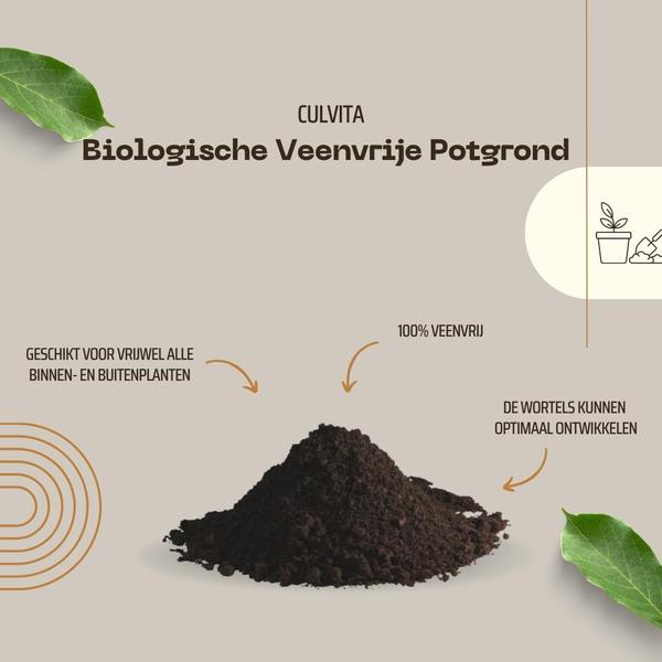 Culvita - Biologische Veenvrije potgrond 40 liter - Potgrond voor kamerplanten & buitenplanten - inclusief organische meststof  BotanicBridge